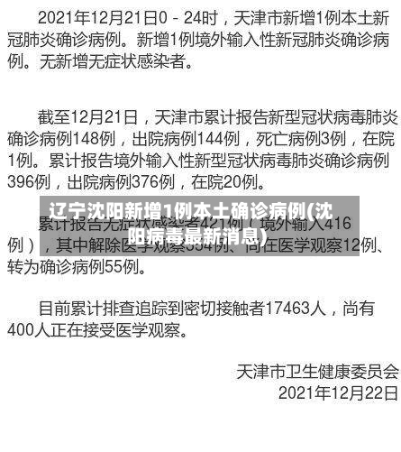 辽宁沈阳新增1例本土确诊病例(沈阳病毒最新消息)