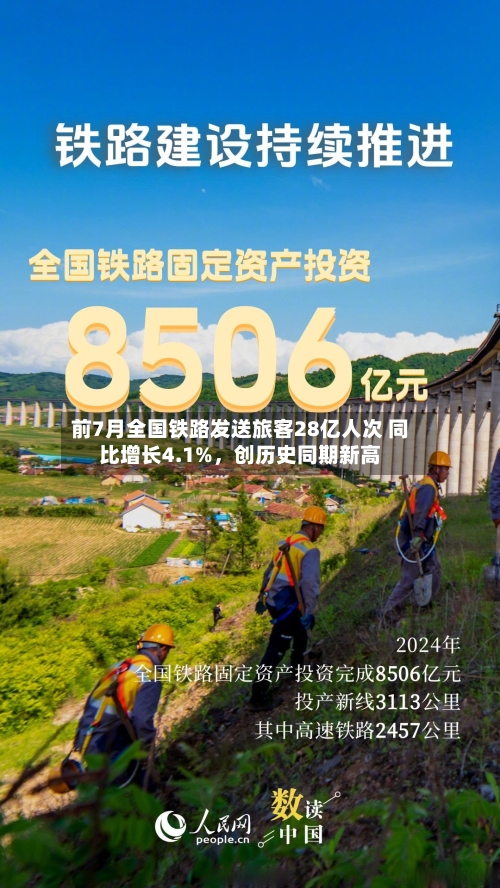 前7月全国铁路发送旅客28亿人次 同比增长4.1%，创历史同期新高-第2张图片