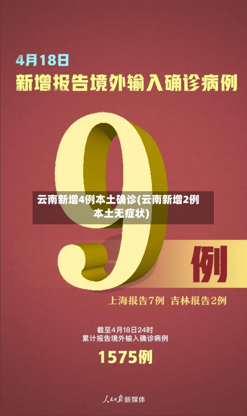 云南新增4例本土确诊(云南新增2例本土无症状)-第3张图片
