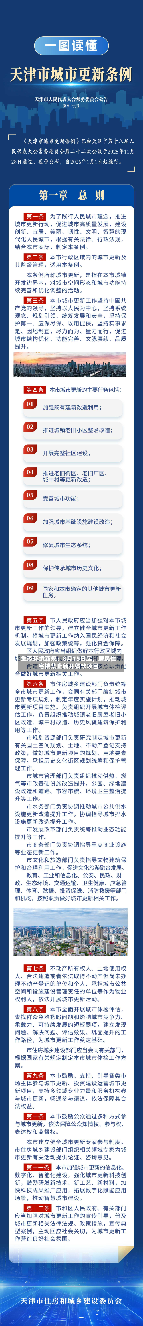 生态环境新规：8月15日起	，居民住宅楼禁止新开餐饮项目-第3张图片