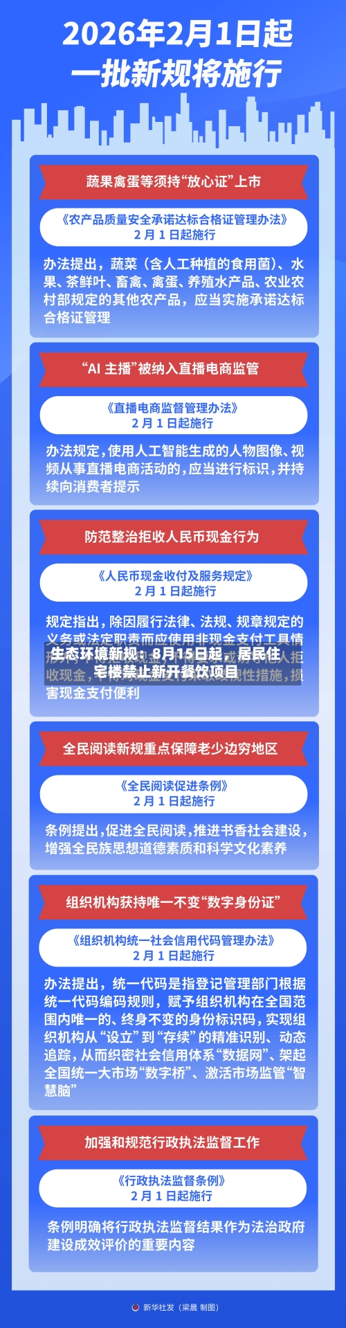 生态环境新规：8月15日起，居民住宅楼禁止新开餐饮项目-第2张图片
