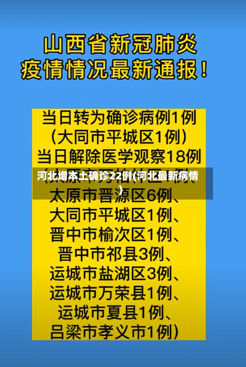 河北增本土确诊22例(河北最新病情)