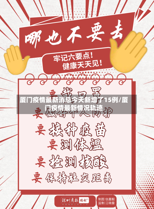 厦门疫情最新消息今天新增了15例/厦门疫情最新情况轨迹-第2张图片
