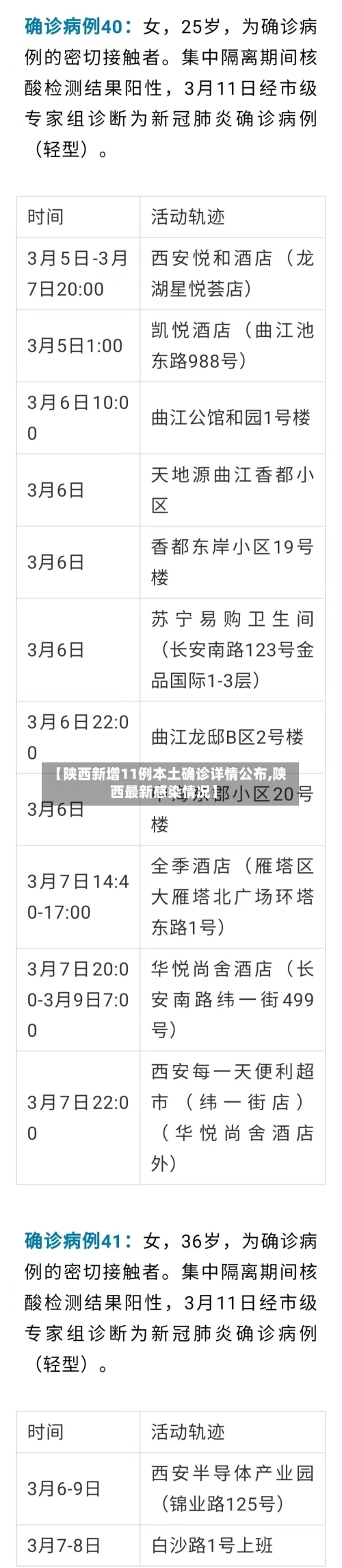 【陕西新增11例本土确诊详情公布,陕西最新感染情况】-第2张图片
