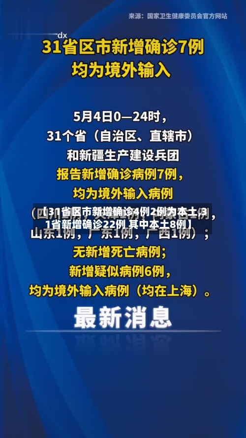 【31省区市新增确诊4例2例为本土,31省新增确诊22例 其中本土8例】-第2张图片