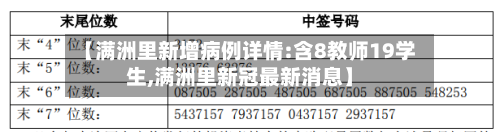 【满洲里新增病例详情:含8教师19学生,满洲里新冠最新消息】-第2张图片