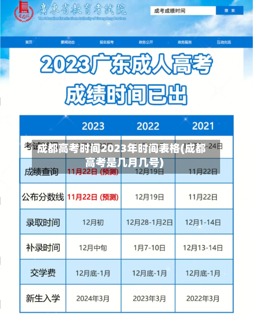 成都高考时间2023年时间表格(成都高考是几月几号)-第3张图片