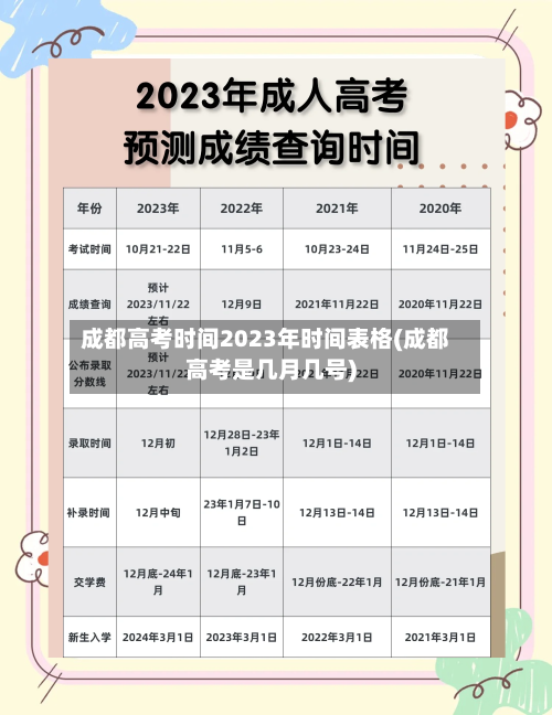成都高考时间2023年时间表格(成都高考是几月几号)-第2张图片