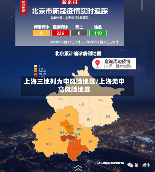 上海三地列为中风险地区/上海无中高风险地区-第2张图片