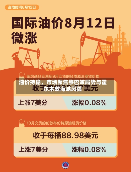 油价持稳，市场聚焦黎巴嫩局势与霍尔木兹海峡风险