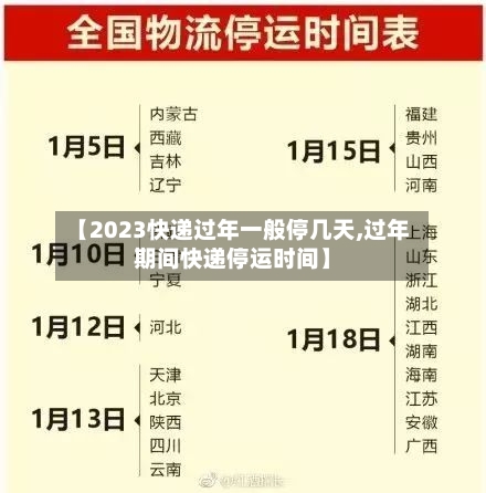 【2023快递过年一般停几天,过年期间快递停运时间】-第2张图片