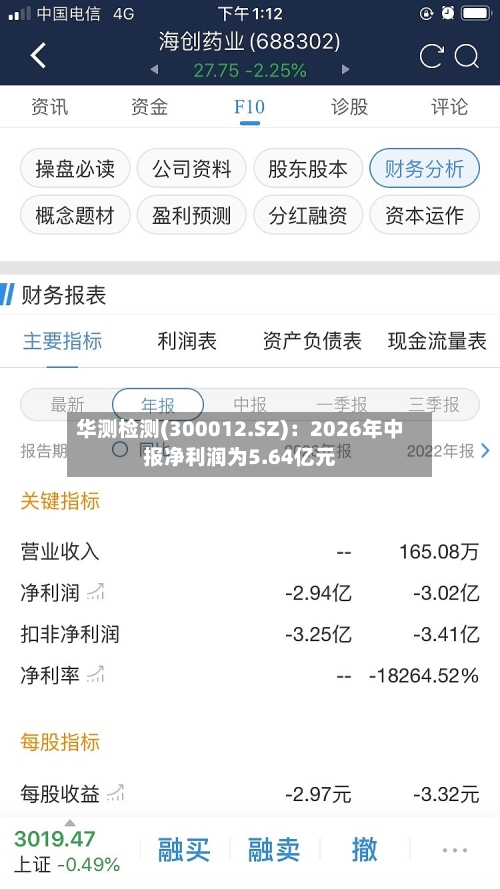华测检测(300012.SZ)：2026年中报净利润为5.64亿元