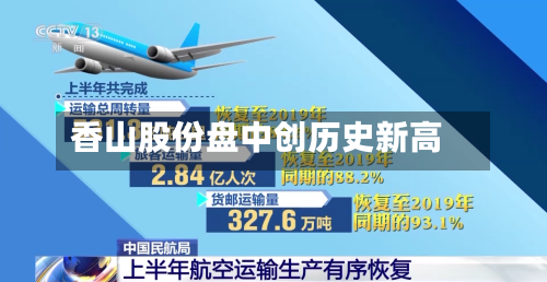 香山股份盘中创历史新高-第3张图片