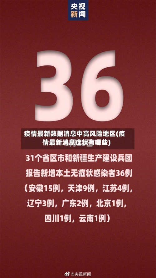 疫情最新数据消息中高风险地区(疫情最新消息症状有哪些)