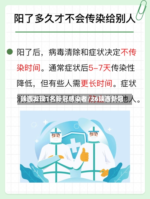 陕西发现1名新冠感染者/26陕西新冠