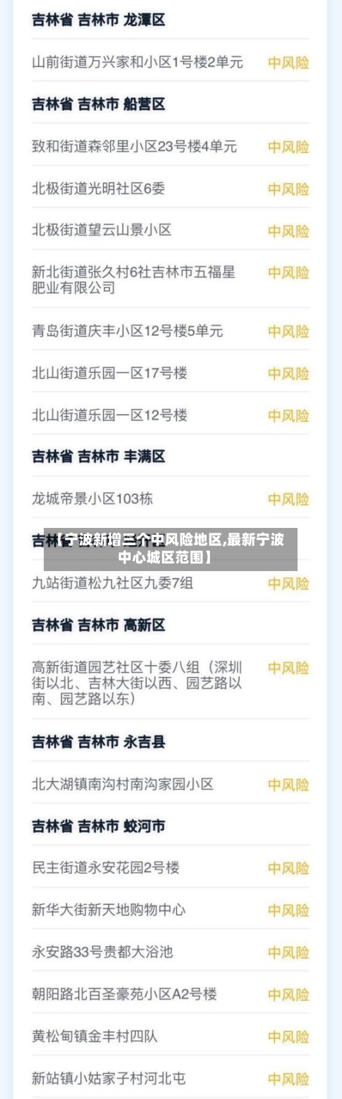 【宁波新增三个中风险地区,最新宁波中心城区范围】-第2张图片