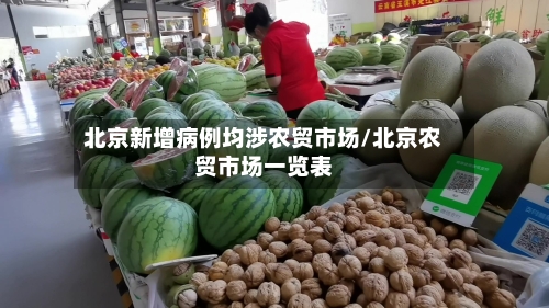 北京新增病例均涉农贸市场/北京农贸市场一览表