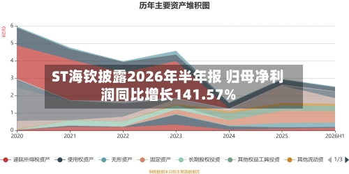 ST海钦披露2026年半年报 归母净利润同比增长141.57%-第2张图片