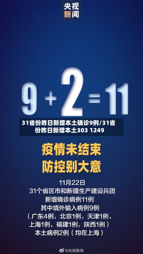 31省份昨日新增本土确诊9例/31省份昨日新增本土303 1249