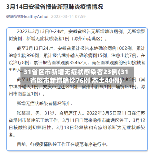 31省区市新增无症状感染者23例(31省区市新增确诊76例 本土40例)-第3张图片