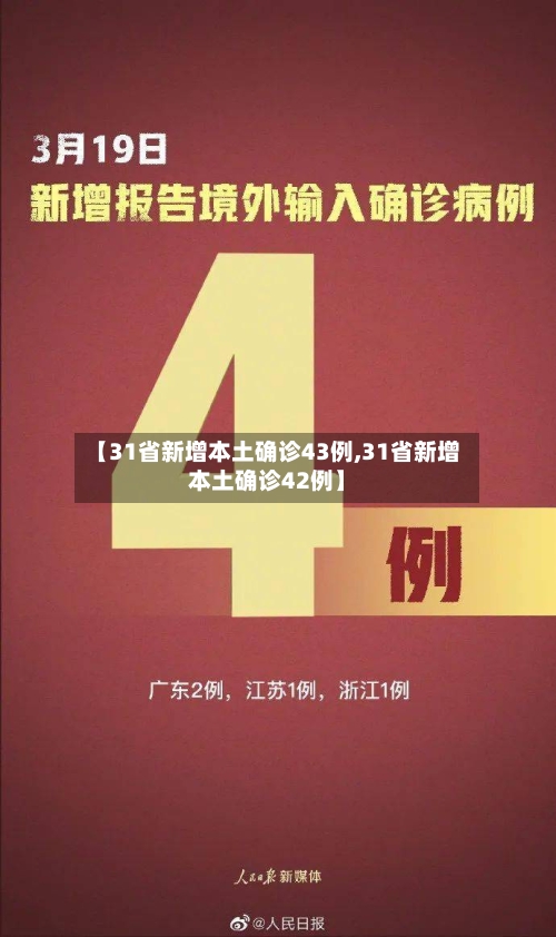 【31省新增本土确诊43例,31省新增本土确诊42例】