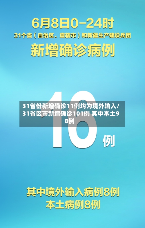 31省份新增确诊11例均为境外输入/31省区市新增确诊101例 其中本土98例-第2张图片