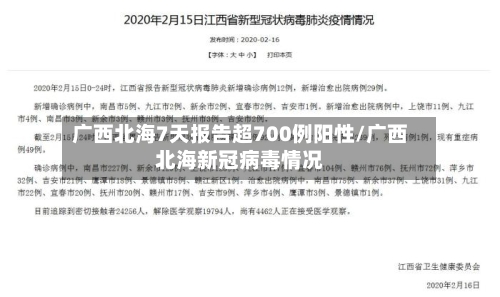 广西北海7天报告超700例阳性/广西北海新冠病毒情况-第2张图片