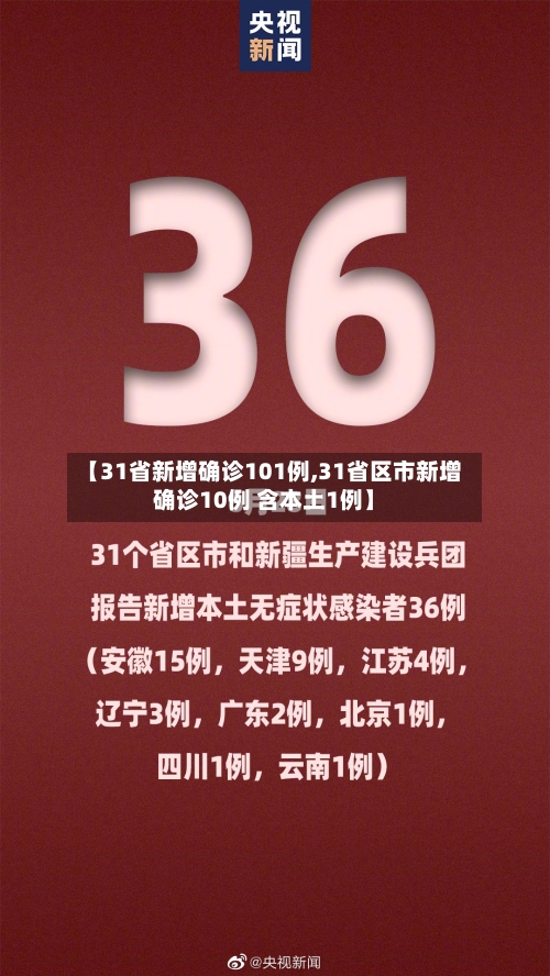 【31省新增确诊101例,31省区市新增确诊10例 含本土1例】
