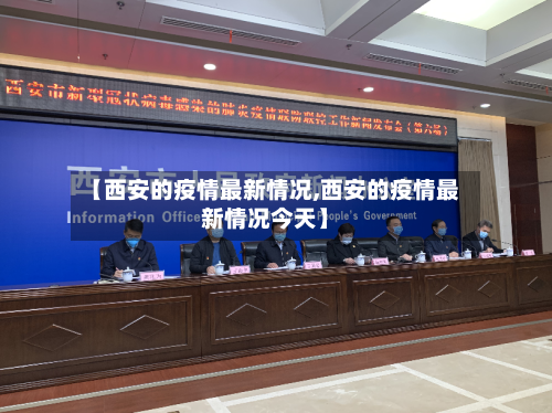 【西安的疫情最新情况,西安的疫情最新情况今天】-第3张图片