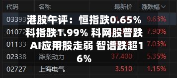 港股午评：恒指跌0.65% 科指跌1.99% 科网股普跌 AI应用股走弱 智谱跌超16%-第2张图片