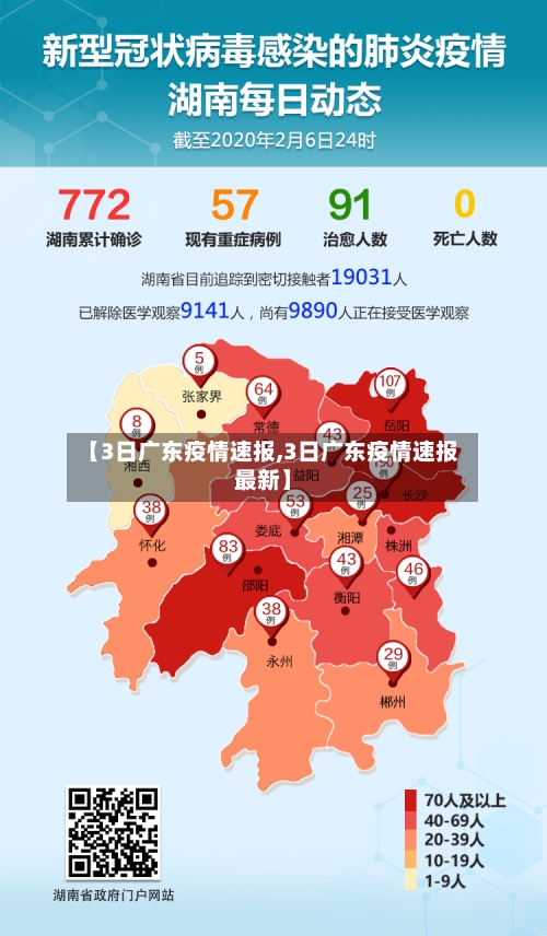 【3日广东疫情速报,3日广东疫情速报最新】-第2张图片