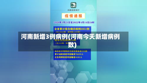 河南新增3例病例(河南今天新增病例数)