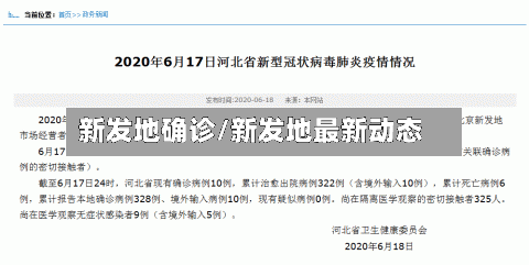 新发地确诊/新发地最新动态