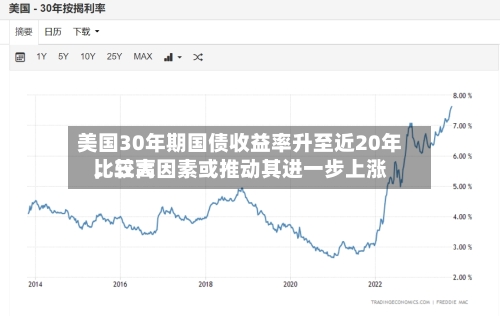 美国30年期国债收益率升至近20年比较高，三大因素或推动其进一步上涨-第3张图片