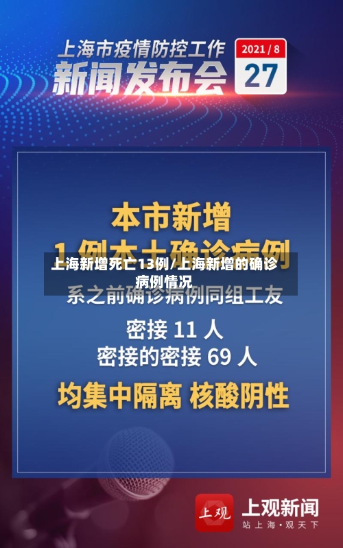 上海新增死亡13例/上海新增的确诊病例情况