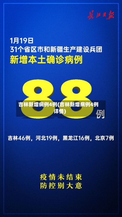 吉林新增病例4例(吉林新增病例4例详情)-第2张图片