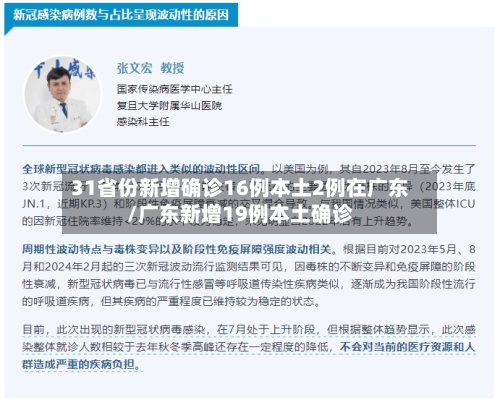 31省份新增确诊16例本土2例在广东/广东新增19例本土确诊