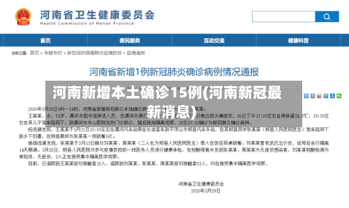 河南新增本土确诊15例(河南新冠最新消息)-第2张图片