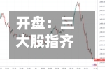 开盘：三大股指齐跌	，30年期美债收益率创近20年新高-第2张图片