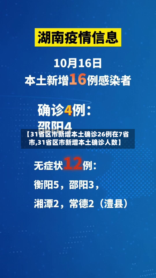 【31省区市新增本土确诊26例在7省市,31省区市新增本土确诊人数】