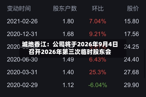 城地香江：公司将于2026年9月4日召开2026年第三次临时股东会