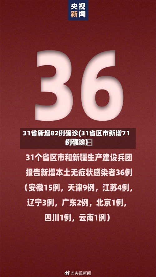 31省新增82例确诊(31省区市新增71例确诊)
