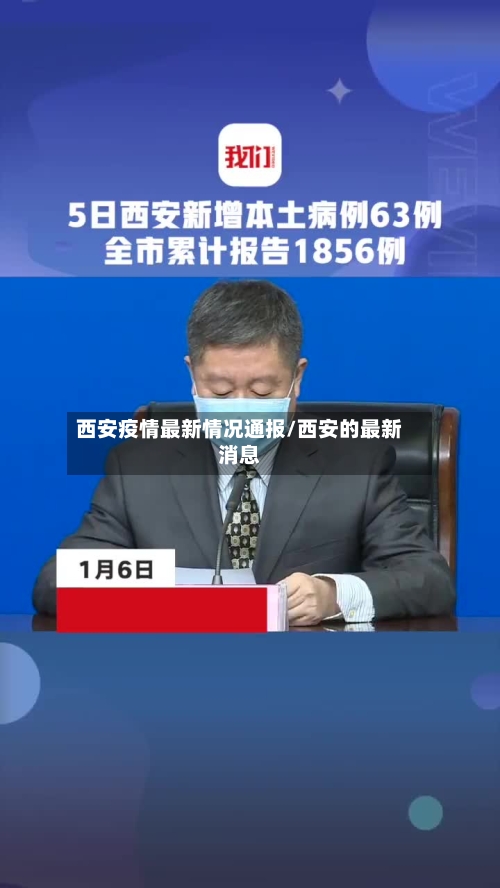 西安疫情最新情况通报/西安的最新消息