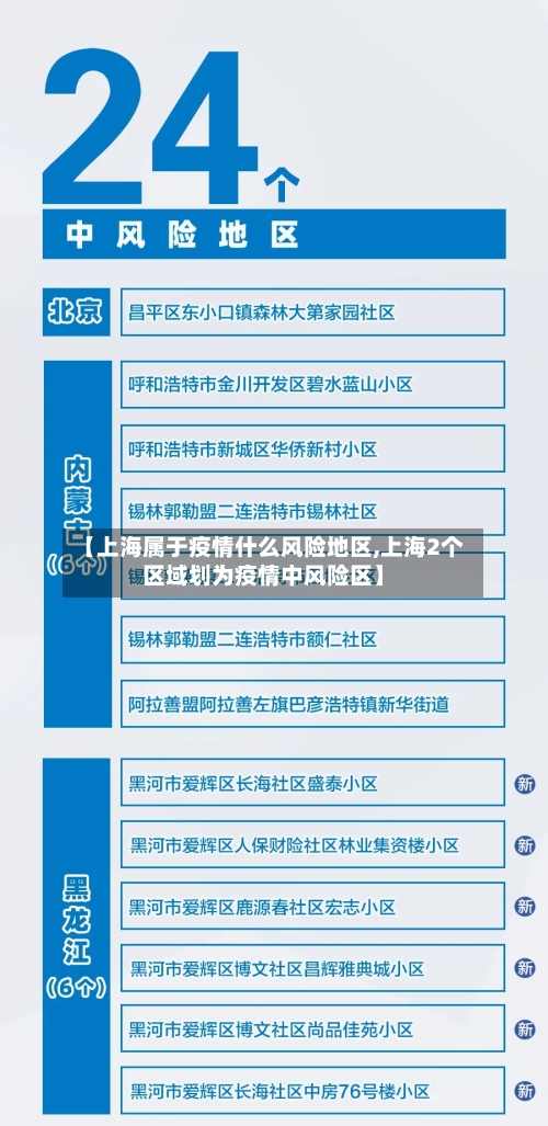 【上海属于疫情什么风险地区,上海2个区域划为疫情中风险区】