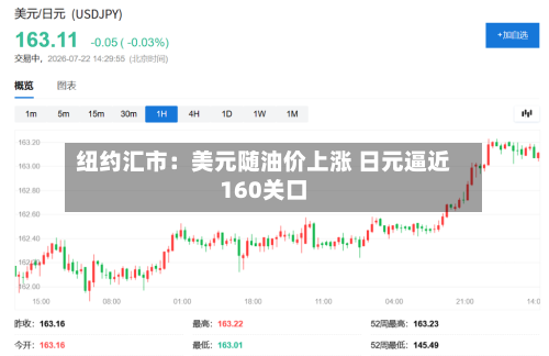 纽约汇市：美元随油价上涨 日元逼近160关口-第3张图片