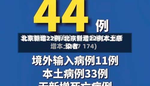 北京新增22例/北京新增22例本土感染者-第2张图片