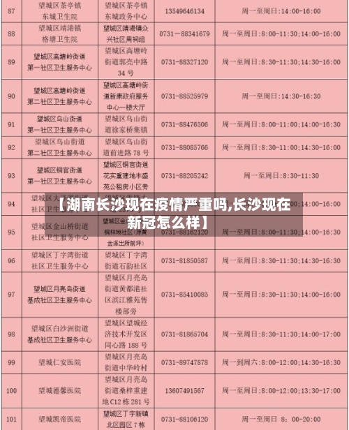 【湖南长沙现在疫情严重吗,长沙现在新冠怎么样】