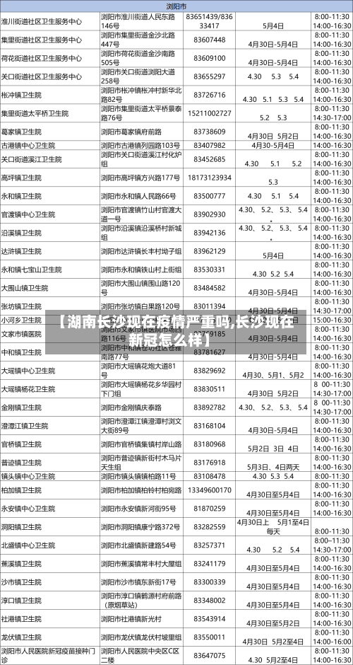 【湖南长沙现在疫情严重吗,长沙现在新冠怎么样】-第3张图片