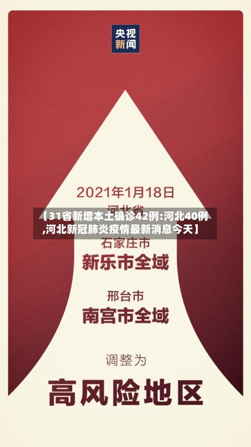 【31省新增本土确诊42例:河北40例,河北新冠肺炎疫情最新消息今天】-第2张图片