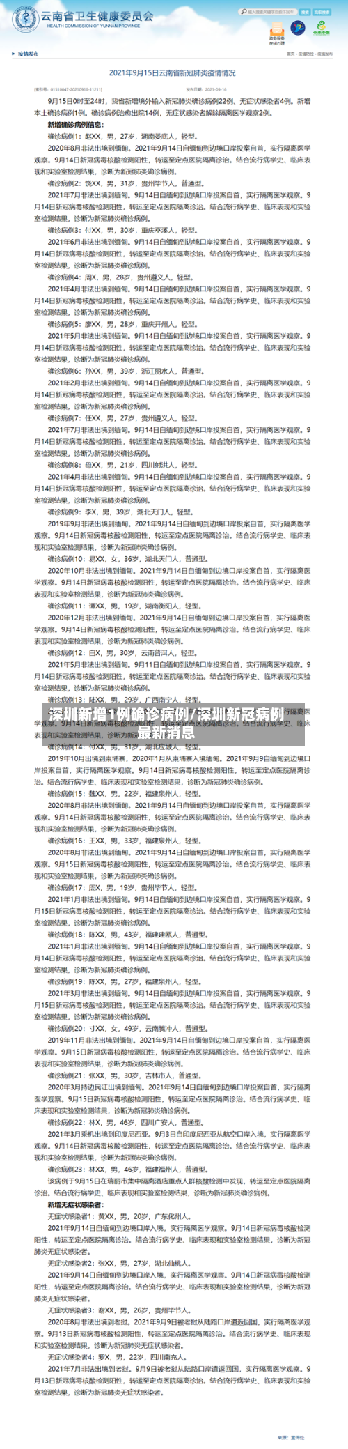 深圳新增1例确诊病例/深圳新冠病例最新消息